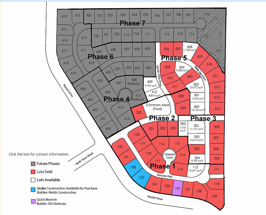 Bella Sol At Santa Clara Save Thousands With Communnie.