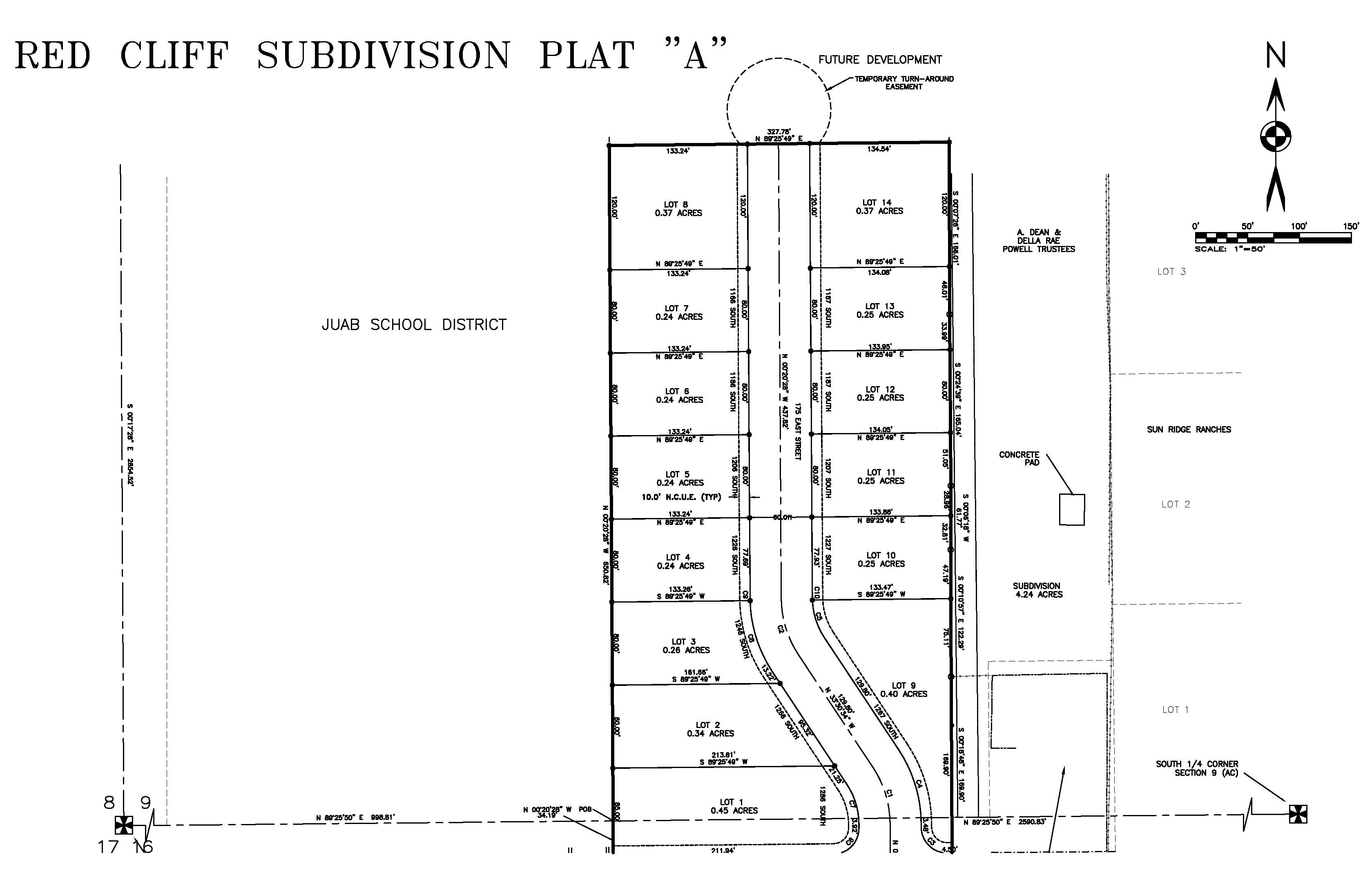 redcliffsubdivisionplata Save Thousands With Communnie.