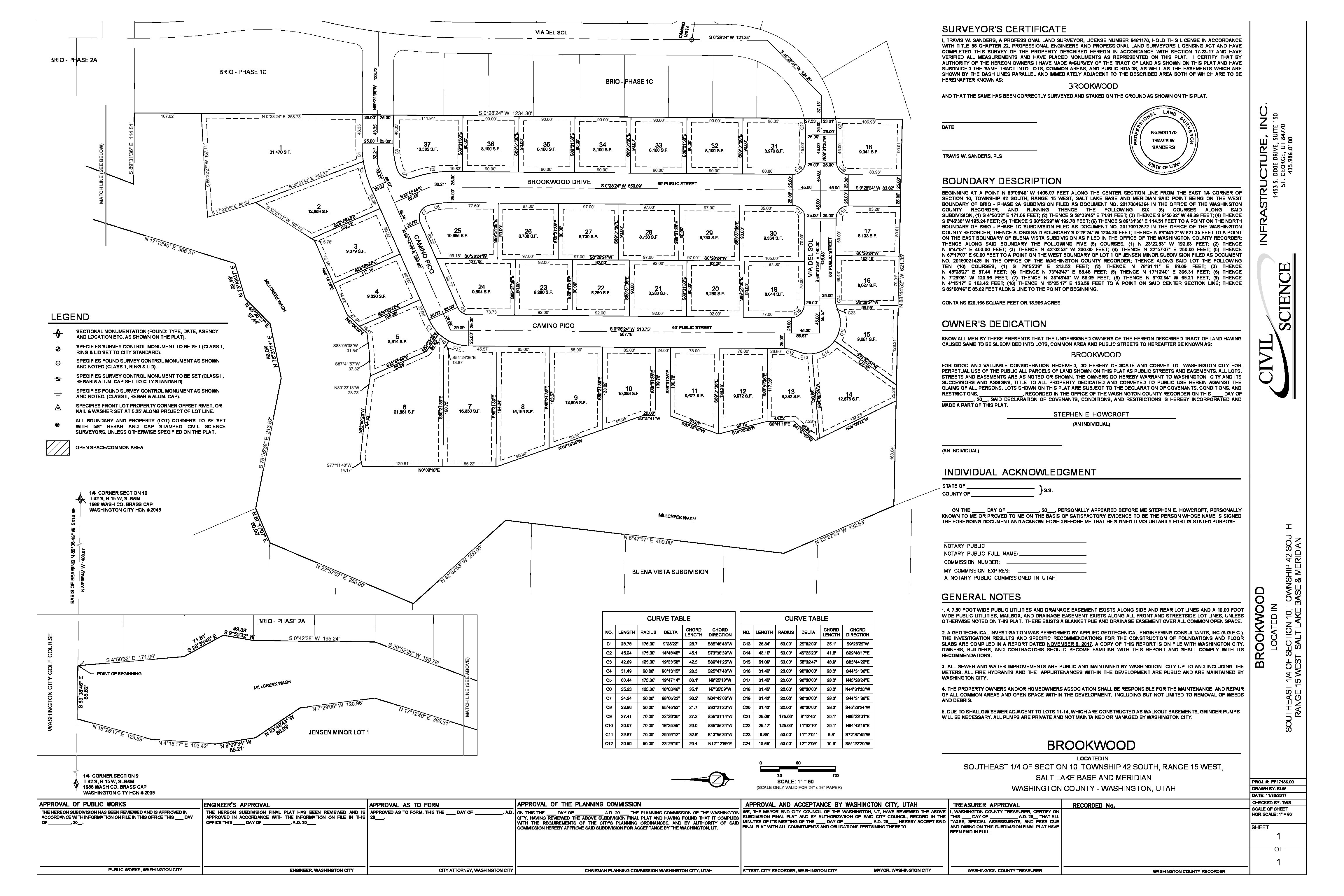 Property Dimensions By Address