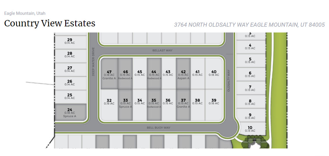 Country View estates plat Save Thousands With Communnie.