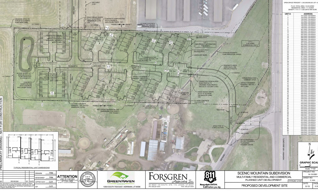 Scenic Mountain Townhomes plt Save Thousands With Communnie.